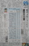 �V���̋L���̉摜